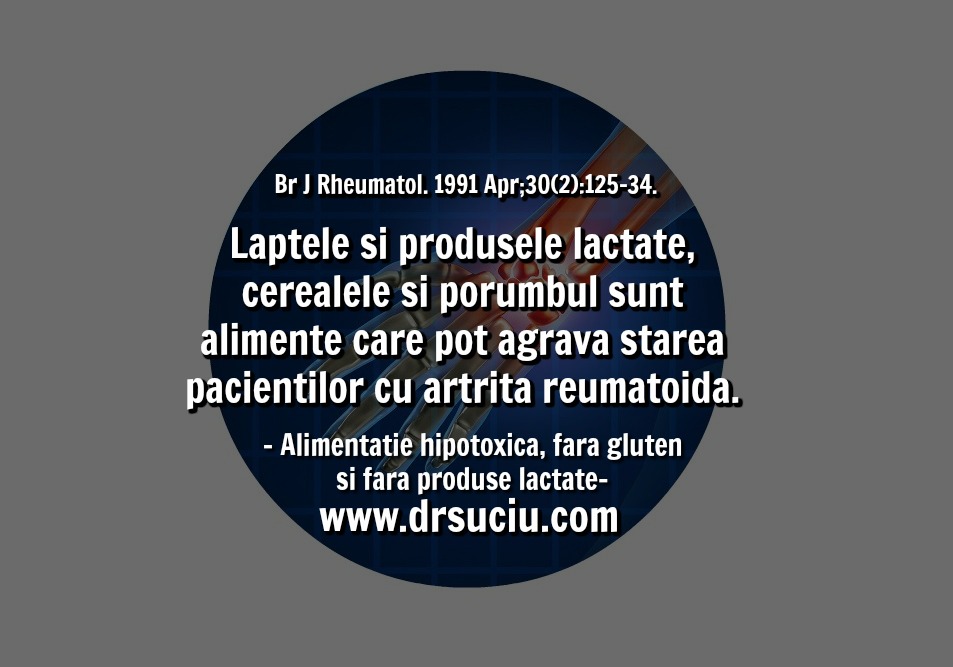 Photo Alergiile alimentare in artrita reumatoida - drsuciu