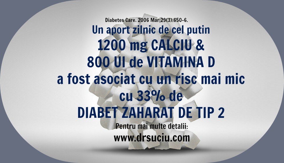 Photo drsuciu Rolul calciului si al vitaminei D in Diabetul de tip 2