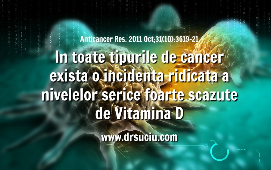 Photo drsuciu Carenta grava in vitamina D in majoritatea cazurilor de cancer
