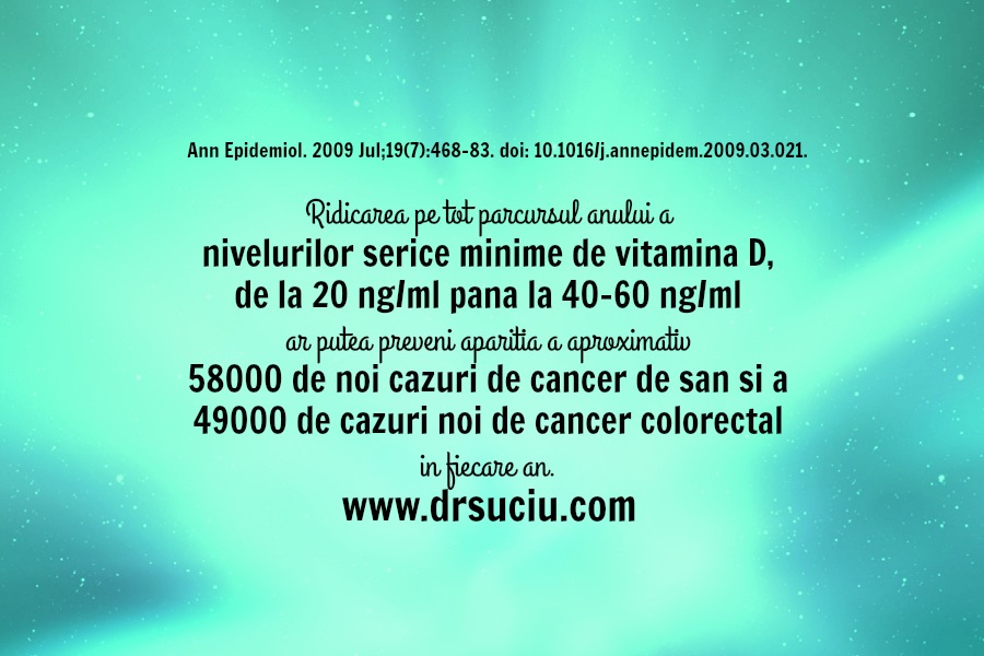 Photo vitamina D - vitamina anti-cancer - drsuciu