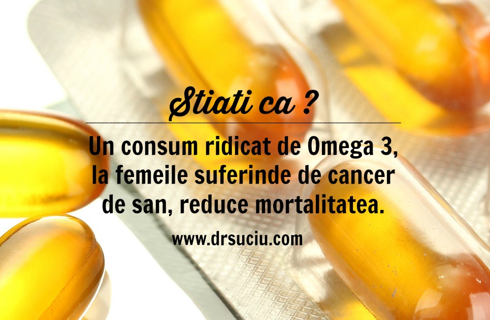 Photo Consumul ridicat de omega 3 in cancer reduce mortalitatea drsuciu